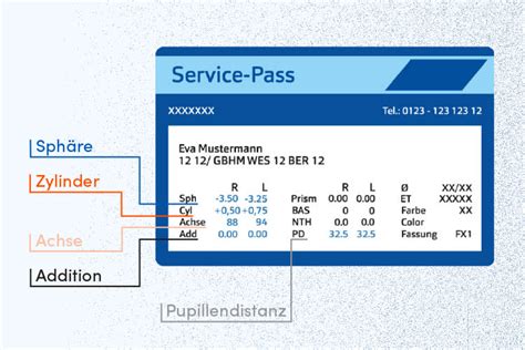 apollo brillenpass.